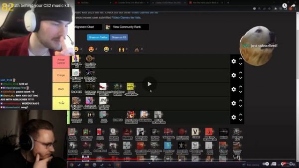 ohnePixel Reacts to Ranking CS2 Music Kits By duWapCS