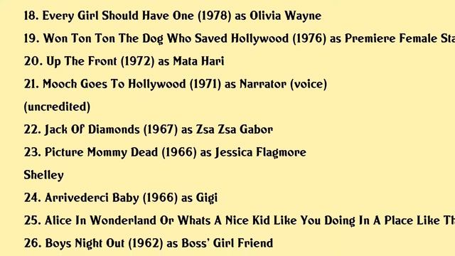 Zsa Zsa Gabor Movies list Zsa Zsa Gabor| Filmography of Zsa Zsa Gabor смотреть онлайн