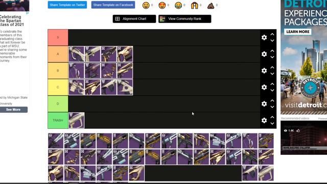 Destiny 2 PvE Raid Weapons Tier List With H2Ryan смотреть онлайн