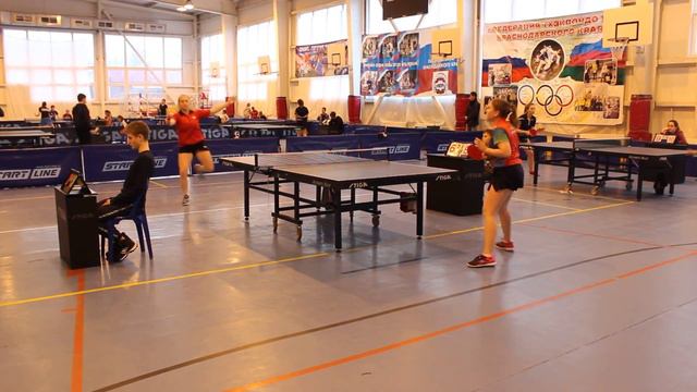 Ракова 4 1 Седых ЮФО ст Архангельская 23012018 смотреть онлайн