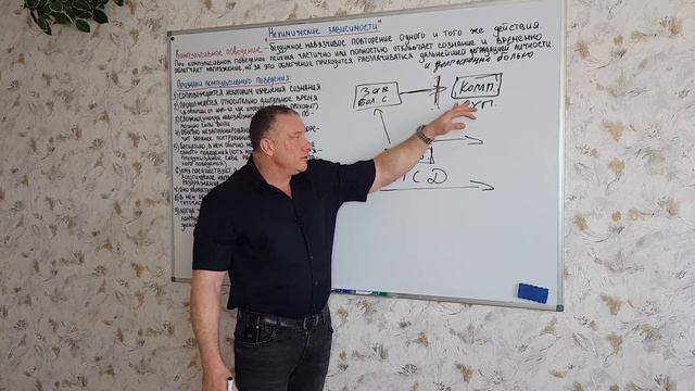 Нехимические зависимости смотреть онлайн