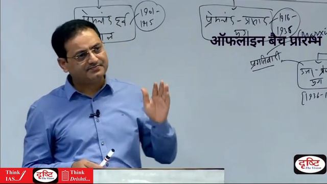 Marxism by dr Vikas Divyakirti Drishti IAS смотреть онлайн