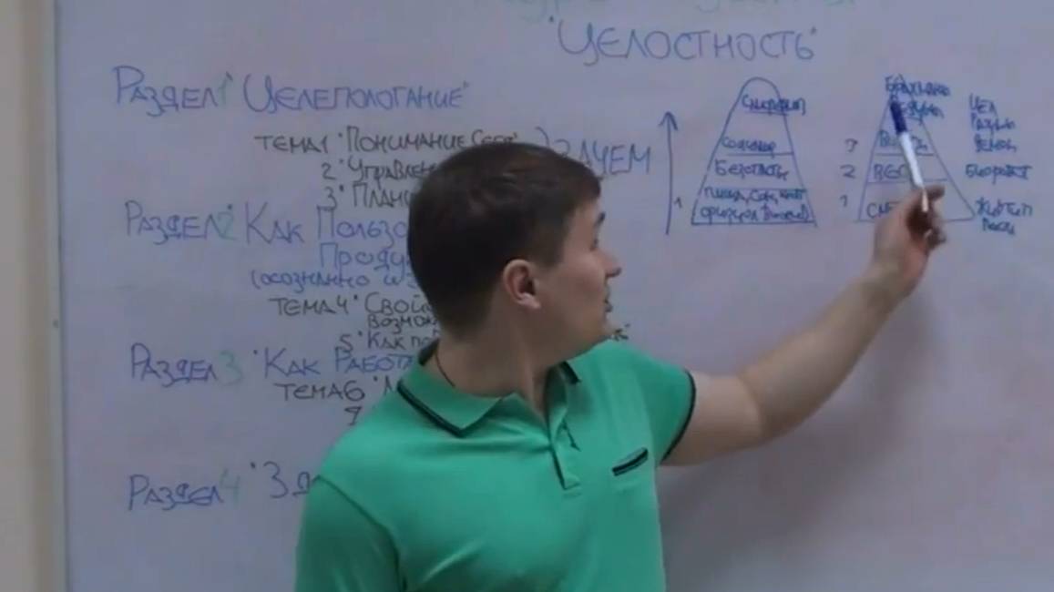 Евгений Агафонов, Представление Обучающего Курса, (видео 33)