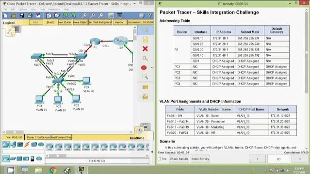 8.3.1.2 Packet Tracer - Skills Integration Challenge смотреть онлайн