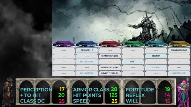 Terrify enemies on the frontline!! Nightmare Martial Pathfinder 2e Build guide. смотреть онлайн