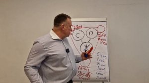 План семейного выздоровления от зависимости и созависимости