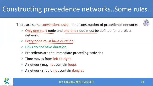 Activity Planning - Part 2 | Software Project Management | CS Lectures by SKN | Precedence Network смотреть онлайн