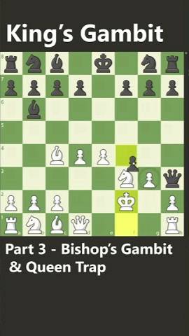QUEEN TRAP! (King's Gambit Part 3: Bishop's Gambit) смотреть онлайн
