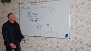 "Треугольник Карпмана"