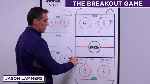 Breakout Stations _ Ice Hockey Systems Inc. — Яндекс Браузер 2024-09-25 12-16-38 смотреть онлайн