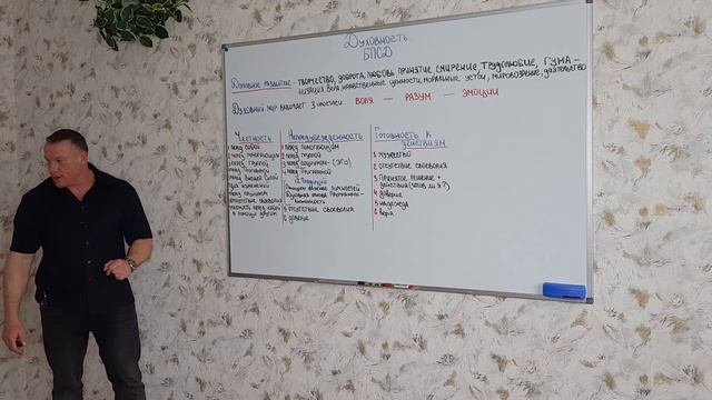 Духовное составляющая жизни зависимых смотреть онлайн