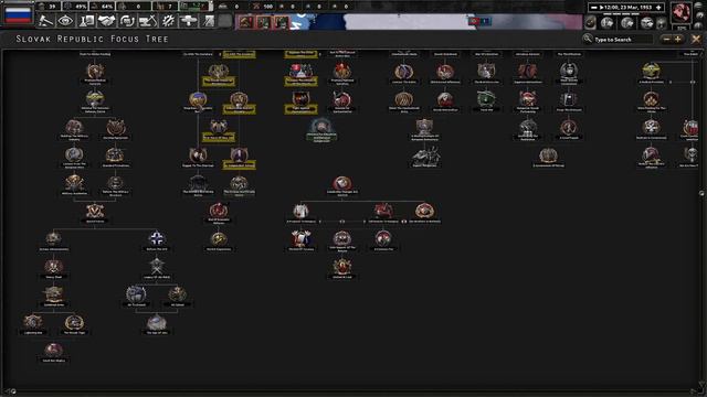 HOI4 Thousand Week Reich: Slovakia Brings Czechoslobackia 1 смотреть онлайн