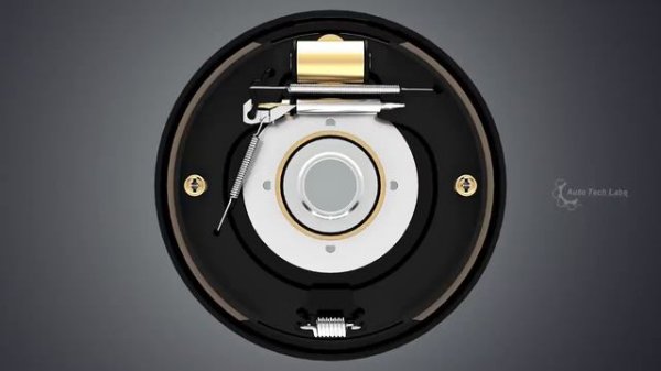 Drum Brake System ｜ Autotechlabs