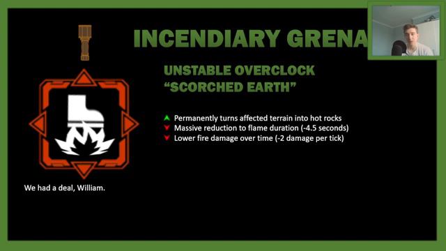 Pitching some 'Incendiary' overclocks! - Overclock Workshop #42 (Deep Rock Galactic) смотреть онлайн