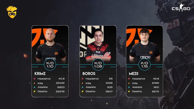 Pre-match Analysis| #Endpoint 🆚 #fnatic | #Dignitas 🆚 #SKADE | CS:GO | 15th March смотреть онлайн