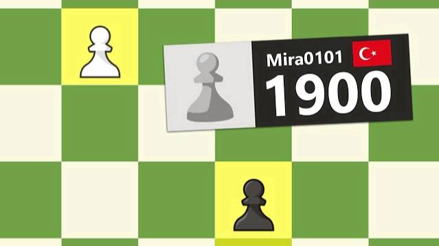 Did I beat a 1900!? (Guess the Elo 2) смотреть онлайн