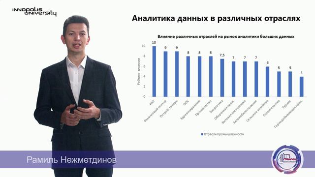 Big_data_2 смотреть онлайн