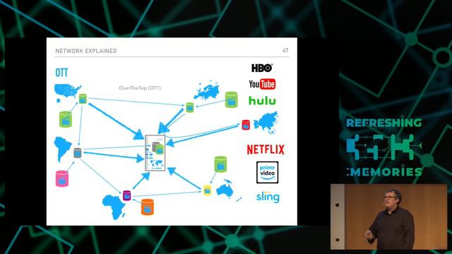 35C3 - Internet, the Business Side смотреть онлайн