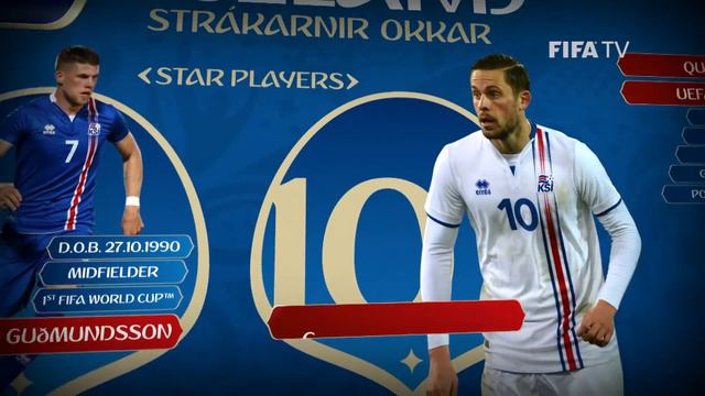 ICELAND Team Profile – 2018 FIFA World Cup Russia™ смотреть онлайн