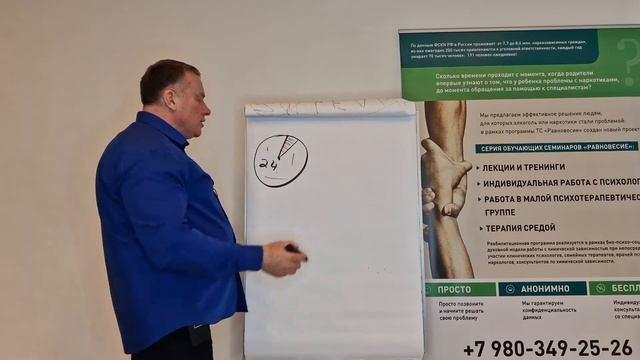 1 часть – С чего начать выздоровление от "созависимости" смотреть онлайн