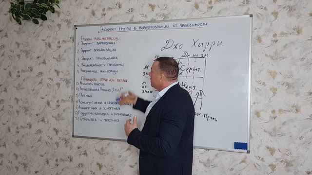 Эффект группы в выздоровлении от зависимости смотреть онлайн