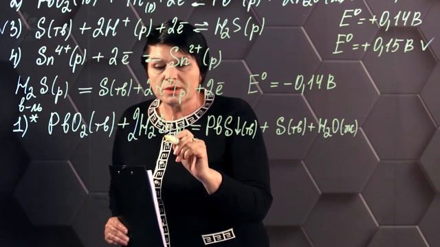 88_Свойства оксидов элементов 14 (IVA) группы. Практическая часть. 11 класс. смотреть онлайн