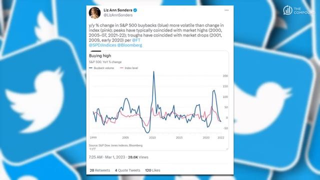 The Biggest Contrarian Bet You Can Make Right Now | What Are Your Thoughts? смотреть онлайн