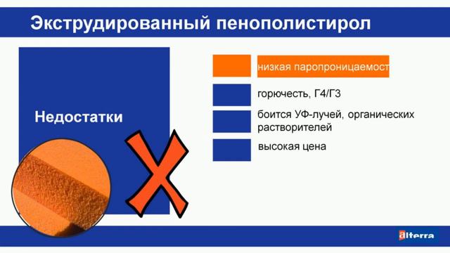 Пенополистирол смотреть онлайн