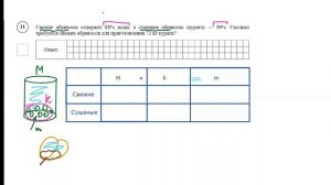 Текстовые задачи на растворы, смеси, сплавы (ВПР в 8 классе, ОГЭ, ЕГЭ)