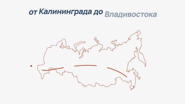 Грузи легко  !