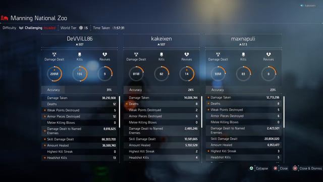 Tom Clancy's The Division® 2 time to finish stronghold on challenging is ridiculous смотреть онлайн