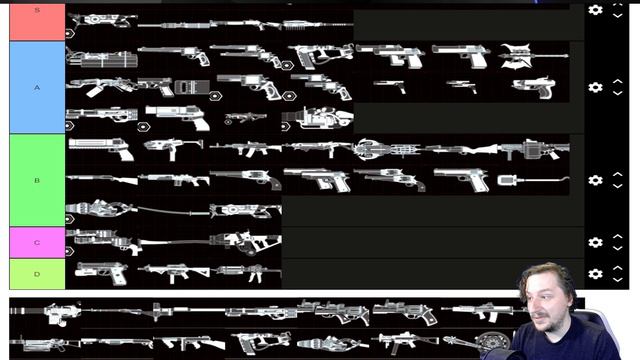 Killing Floor 2 | Most Fun Weapons Tier List