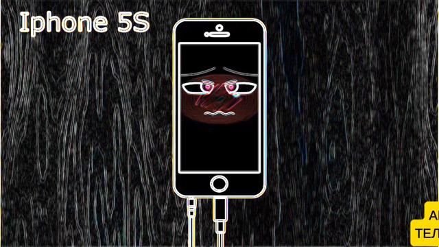 Аниме. Телефоны смотреть онлайн