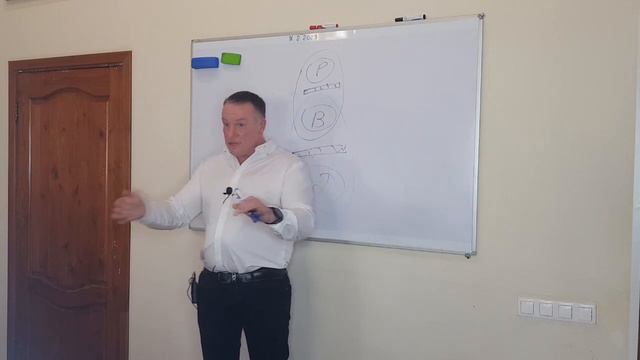 Психотипы зависимых людей смотреть онлайн