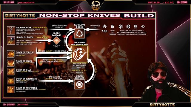 THIS Solar 3.0 SOLO Hunter Build IGNITES Destiny 2 Activities | with CHEAT SHEET смотреть онлайн