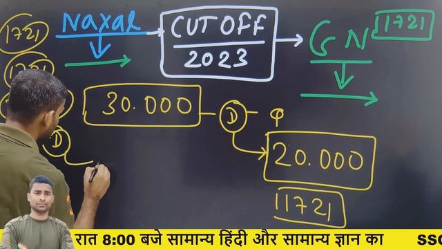 CISF Fireman Cut Off 2023 🔥 ( Safe Score ) CISF Fireman Safe Score 2023 ! CISF Fireman Cut Off 2023 смотреть онлайн