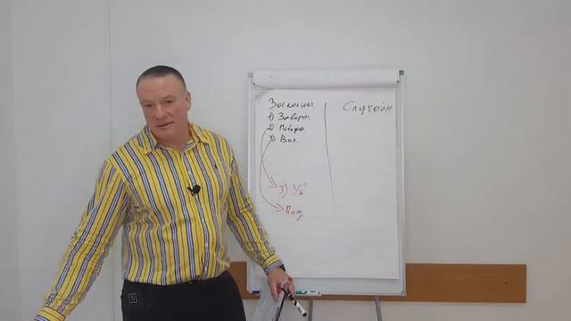 Созависимость - 7 смотреть онлайн