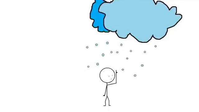 How is the weather today смотреть онлайн