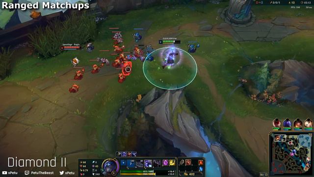 ULTIMATE SHEN GUIDE by TWO CHALLENGER SHEN OTPs (Petu & Shending Help) - How to Win More As Shen смотреть онлайн