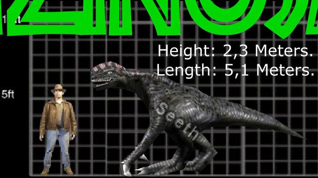 Dino Crisis 1 & 2 All Dinosaurs/Creatures (1999-2000) Size Comparison Made For Me #sizecomparison