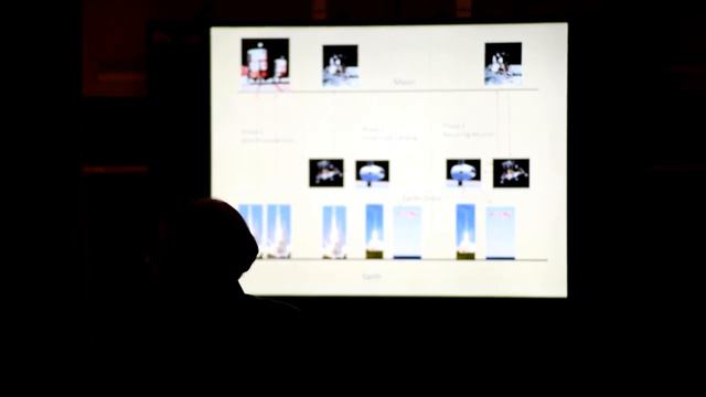 Coal Creek Canyon Sky Watchers July 13, 2019 смотреть онлайн