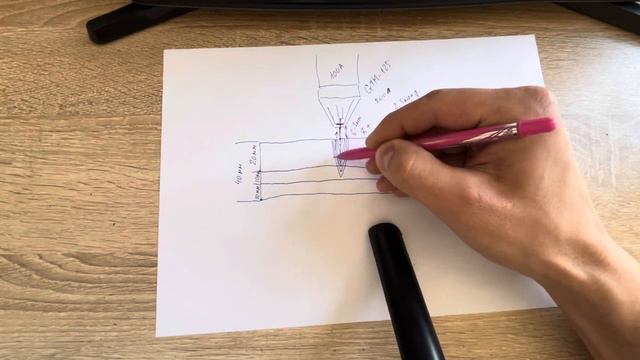 Как резать металлы толще 20 мм на станке ЧПУ смотреть онлайн