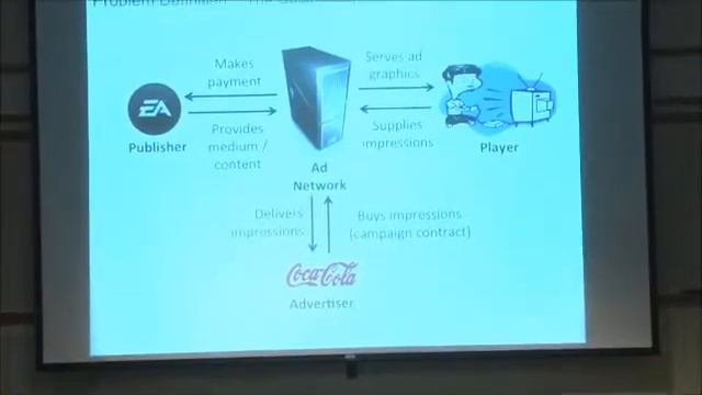 The Unreasonable Effectiveness of Certain Mathematical Models in Practice смотреть онлайн