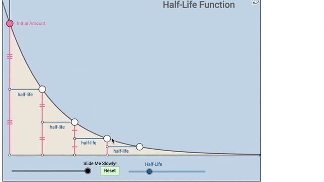 Half Life: Dynamic & Conceptual Illustrations: WITHOUT WORDS смотреть онлайн