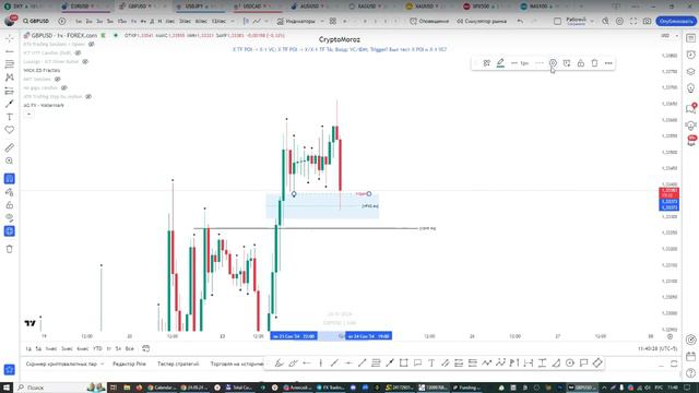 Онлайн торговля на Форекс 24.09.24 смотреть онлайн