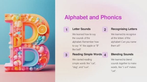 Hello, English_Let's Learn Together Идея презентации урока для детей Повторение изученного материала