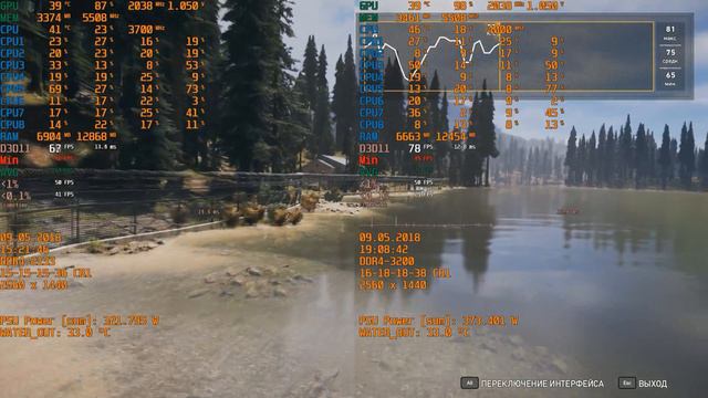 far cry 5 Threadripper 1950X Stock Ram 2133 MHz VS OC 4 GHz Ram 3200 MHz GTX 1080 2560x1440 смотреть онлайн