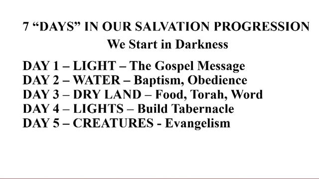 01102021 Seven Days of the Salvation Progression Bishop Bill Anderson смотреть онлайн