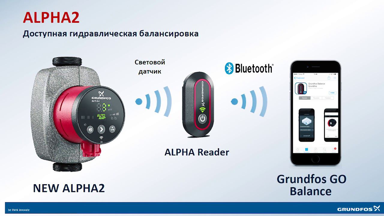 Презентация обновленной линейки циркуляционных насосов Grundfos Alpha и Magna смотреть онлайн