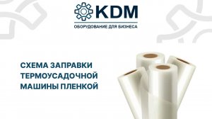 Схема заправки термоусадочной машины пленкой